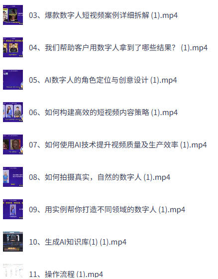 AI数字人制作与实战课程，助你从零基础小白到AI数字人大神